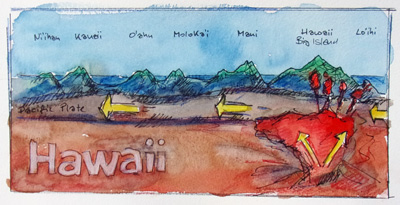 36b_Hawaii Skizze